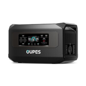 OUPES Mega 2 Pro